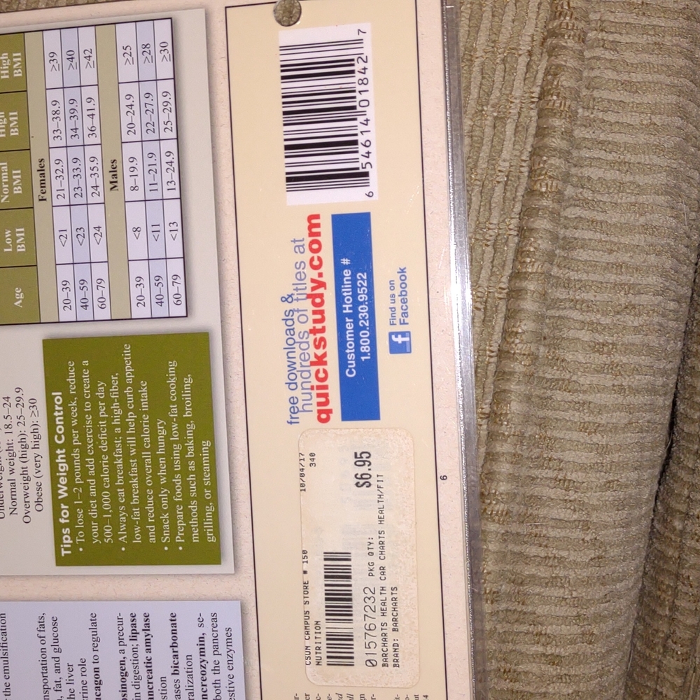 Nutrition (Quick Study) - Picture 7 of 7